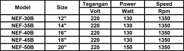 Powerful Floor Fan Swing Tanpa Remote KATSU NEF-45B
